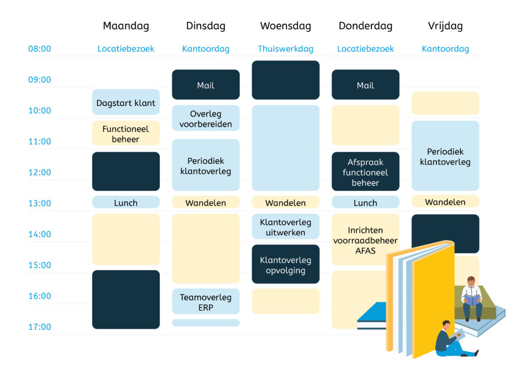 ERP-Consultant-AFAS-vacature-werkzaamheden